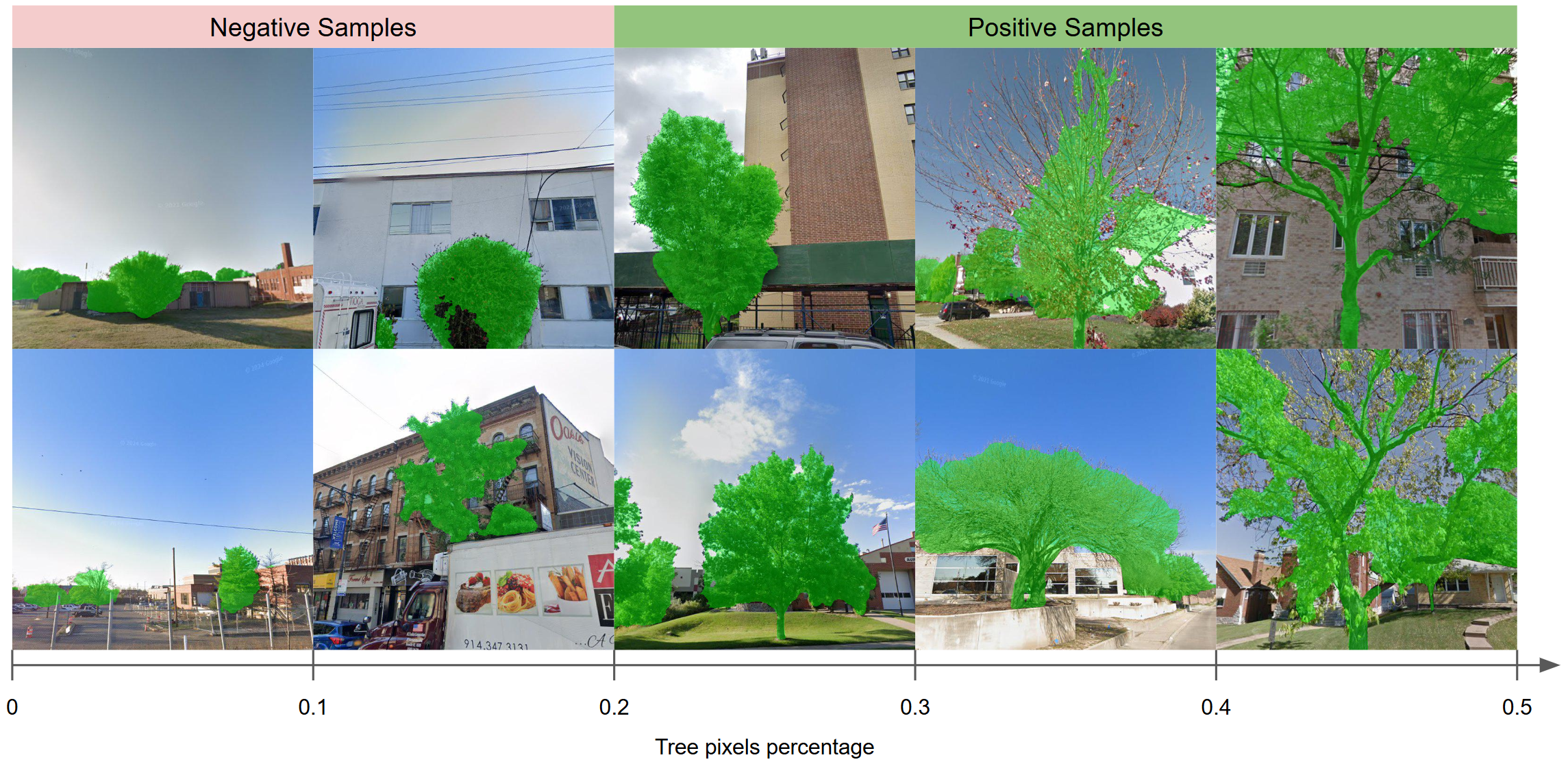 Binary filtering examples for noisy image removal